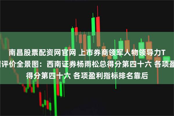 南昌股票配资网官网 上市券商领军人物领导力TOP榜丨行业数据评价全景图：西南证券杨雨松总得分第四十六 各项盈利指标排名靠后