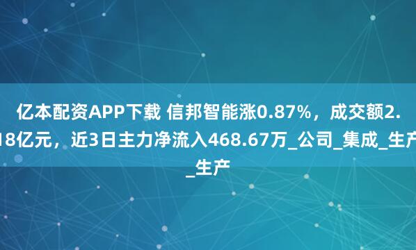 亿本配资APP下载 信邦智能涨0.87%，成交额2.18亿元，近3日主力净流入468.67万_公司_集成_生产